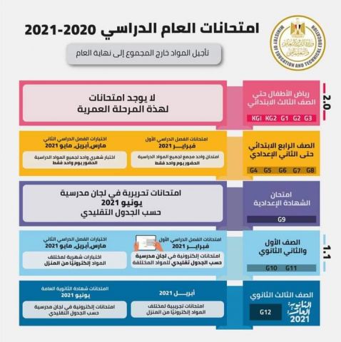 أنا حوا