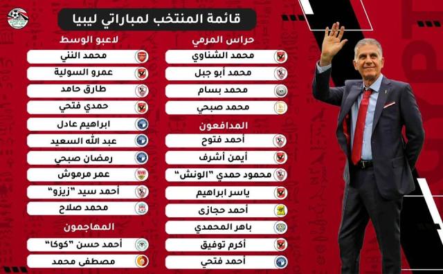 قائمة أسماء لاعبي المنتخب الوطني