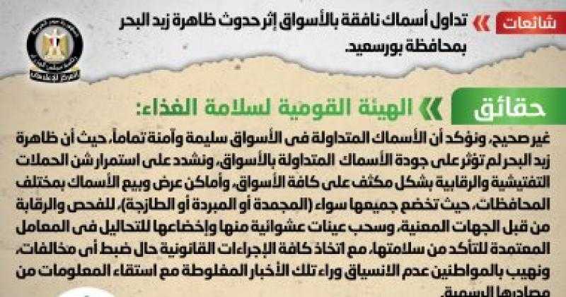 الحكومة تكشف حقيقة تداول أسماك نافقة بالأسواق بسبب حدوث ظاهرة زبد البحر ببورسعيد