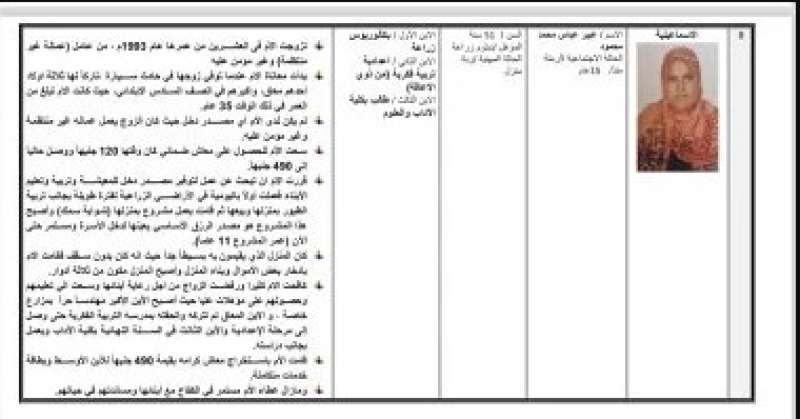 عبير عباس