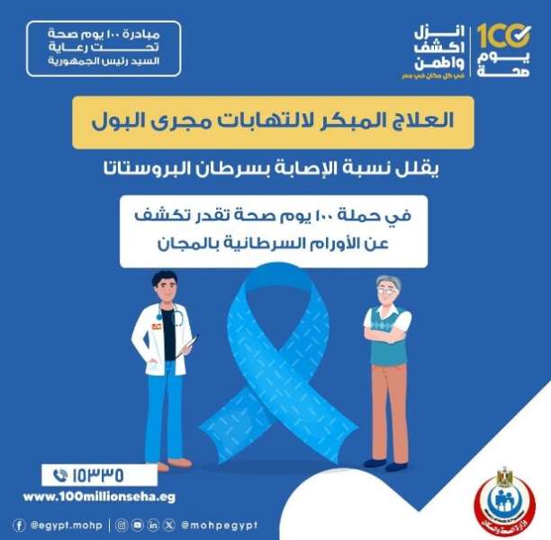 سرطان البروستاتا