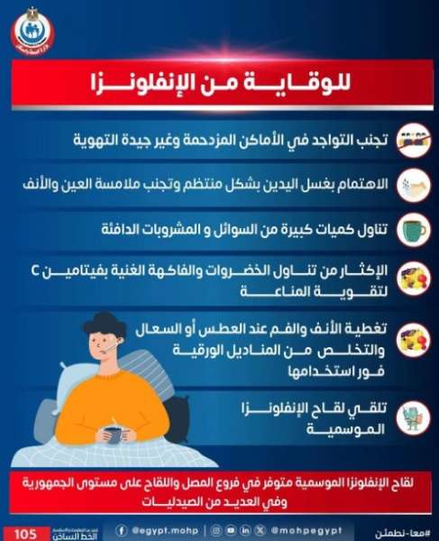 الأنفلونزا