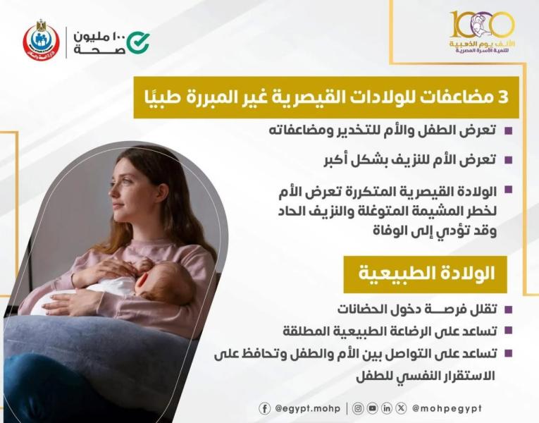 الولادات القيصرية