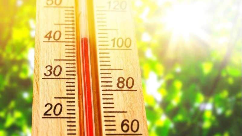 درجات الحرارة اليوم
