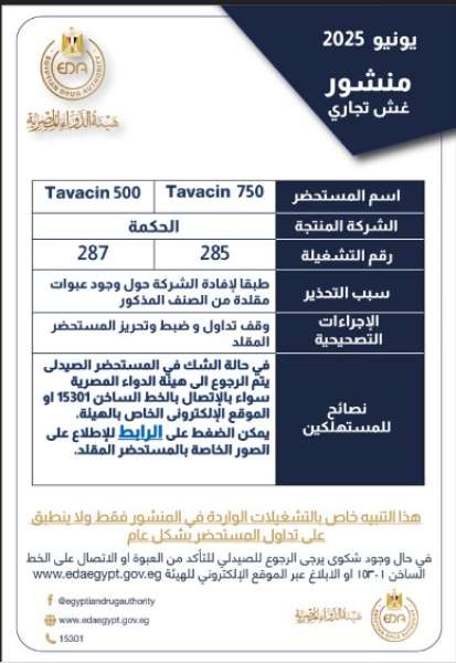 هيئة الدواء