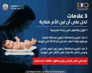 العلامات الثلاثة التي تؤكد كفاية حليب الأم لتغذية الأطفال