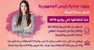إنجازات مبادرة صحة المرأة.. جهود لرفع الوعي والاكتشاف المبكر للأمراض بالأرقام الدقيقة