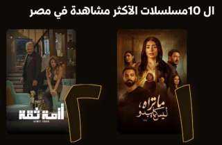 حكاية ”هند” تتصدر المشاهدات على منصة Watch it .. قصة ملهمة من الواقع