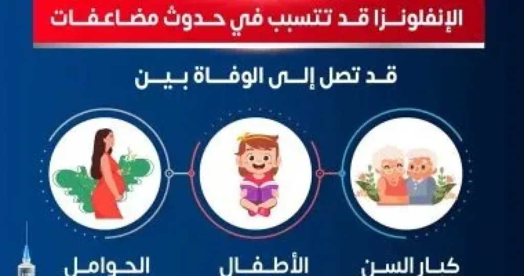 الصحة توجة رسالة هامة للأمهات حول متحورات فيروس الأنفلونزا