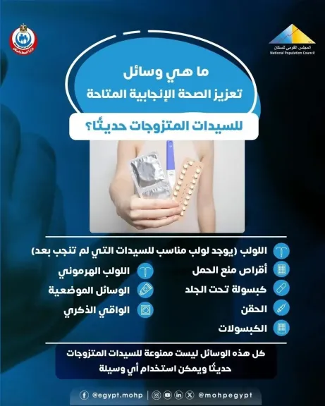 وسائل تنظيم الأسرة