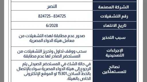 فيه سم القاتل.. تفاصيل سحب هيئة الدواء لمستحضر لعلاج النقرس من الصيدليات