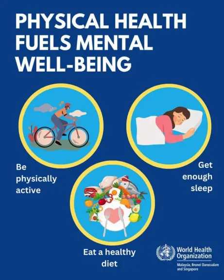 منظمة الصحة العالمية: 35% من النساء في شرق المتوسط يعانين السمنة