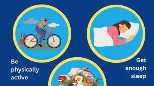 منظمة الصحة العالمية: 35% من النساء في شرق المتوسط يعانين السمنة