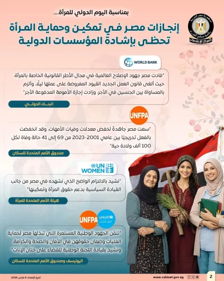 المركز الإعلامي لمجلس الوزراء