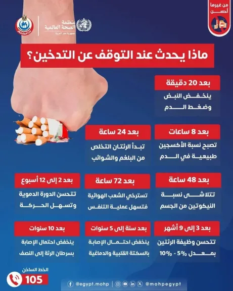 الإقلاع عن التدخين