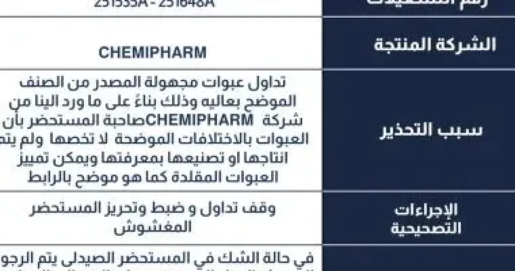 هيئة الدواء