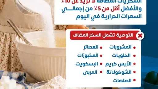 الصحة تحذر الأمهات من الإفراط في تناول السكريات وتدعو للالتزام بتوصيات عالمية الصحة تحذر الأمهات من الإفراط في تناول السكريات وتدعو للالتزام بتوصيات عالمية