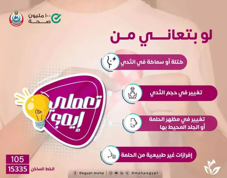 أنا حوا