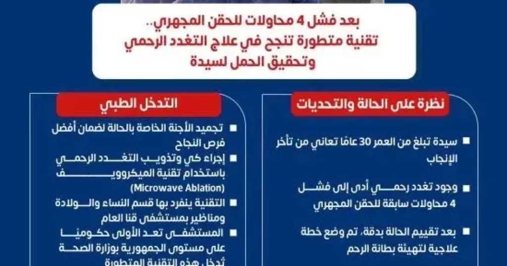 بعد 4 محاولات حقن مجهري فاشلة.. تقنية الميكروويف تحقق حلم الأمومة لسيدة بقنا