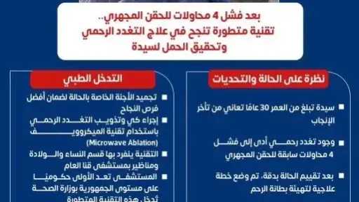 بعد 4 محاولات حقن مجهري فاشلة.. تقنية الميكروويف تحقق حلم الأمومة لسيدة بقنا