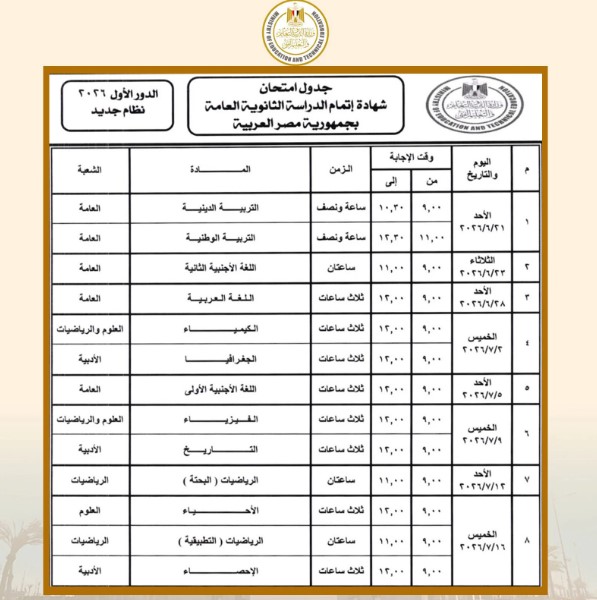 امتحانات الثانوية العامة